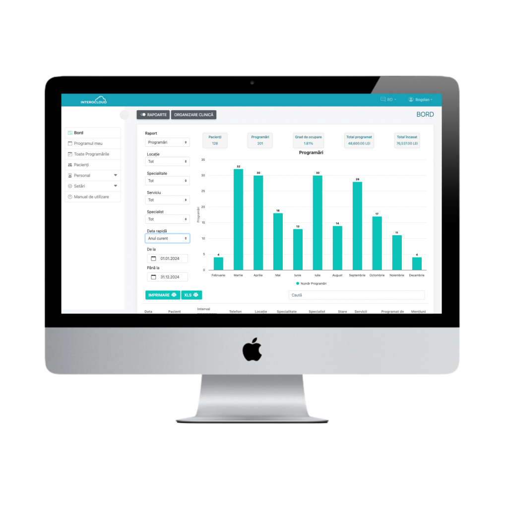 rapoarte si statistici interocloud