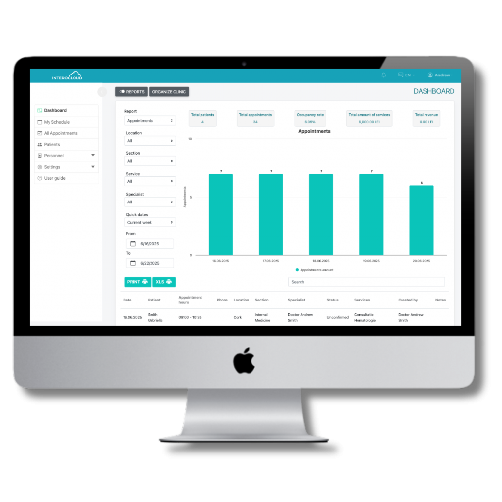 reports and statistics interocloud reports and statistics interocloud